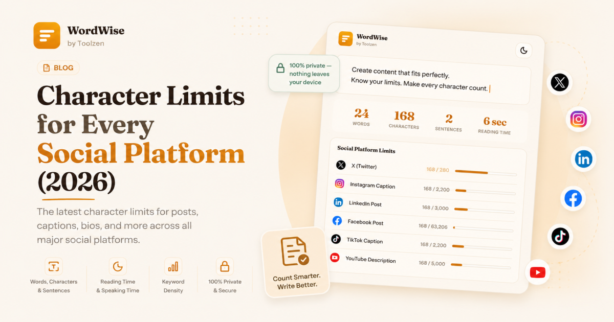 Dark blue and violet gradient graphic reading 'Character Limits for Every Social Platform' with the Toolzen logo